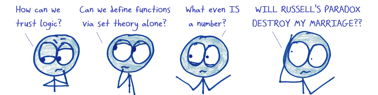 Math-with-bad-drawings